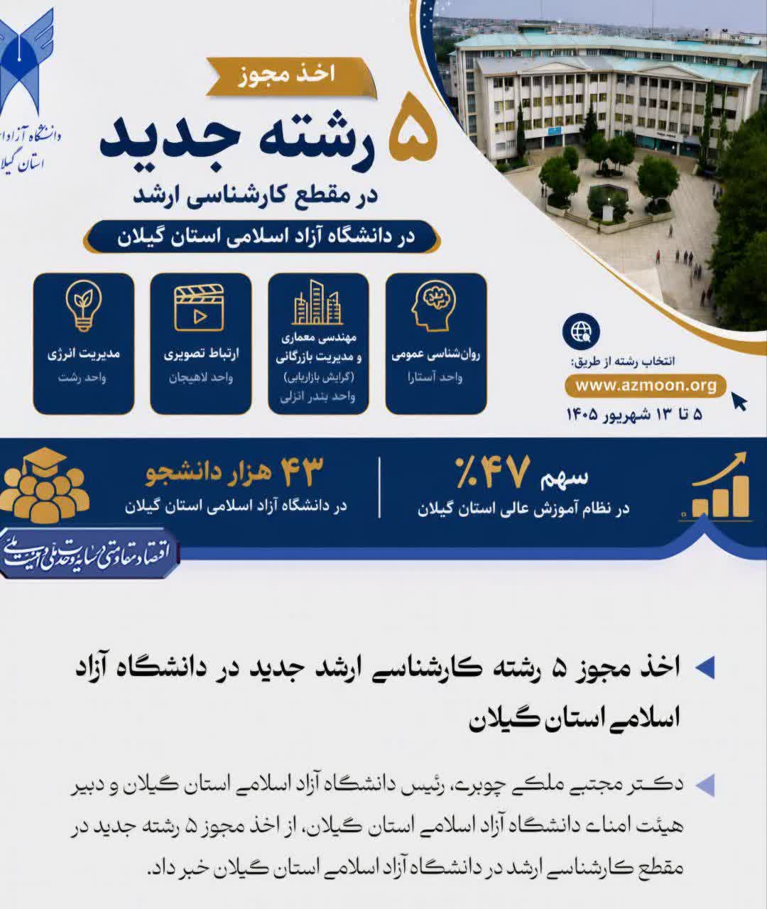 ۵ رشته جدید کارشناسی ارشد در دانشگاه آزاد گیلان مجوز گرفت