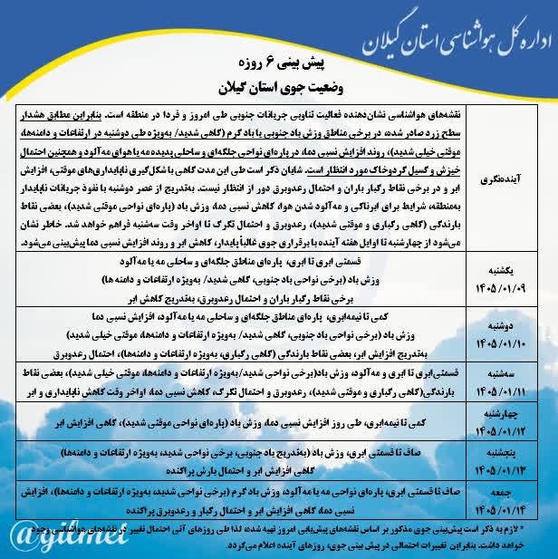 هوای استان گیلان تا 17فروردین مساعد است