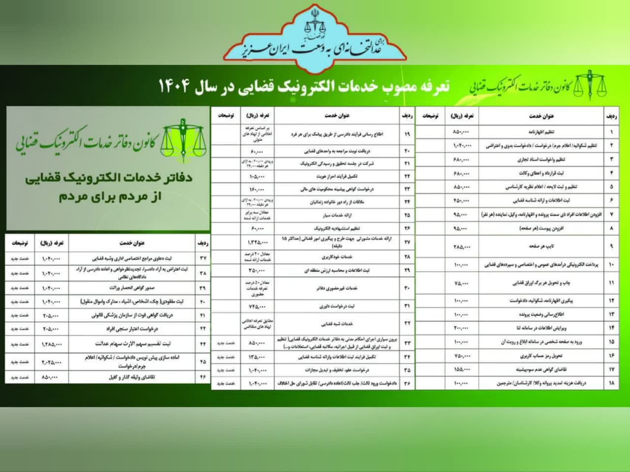 تعرفه دفاتر خدمات الکترونیک قضایی اعلام شد