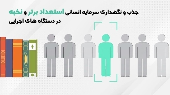 فراخوان سوم جذب استعدادهای نخبه گیلان آغاز شد